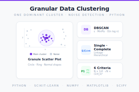 Thumbnail for Granular Data Grouping